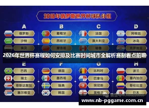 2026年世界杯赛程如何安排及比赛时间城市全解析赛制看点前瞻
